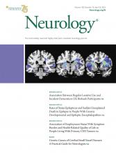 Neurology: 100 (16)