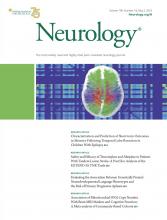 首页神经学:100 (18)